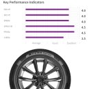 우두로 R 이미지