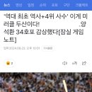 &#39;역대 최초 역사+4위 사수&#39; 이게 미러클 두산이다! 양석환 34호포 감상했다[잠실 게임노트] 이미지