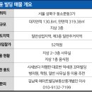 더윤 이미지