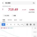 디앤엠스토리