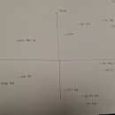 (팀명:053) 사회문제에 대한 시각 이미지