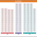 도화금강펜테리움 이미지