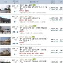 꽃뫼마을경로당 이미지