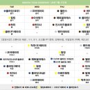 힐링요가(8시) 네이버블로그