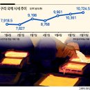 연일금속 이미지