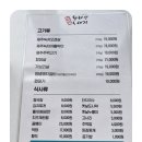 한라산도새기 이미지