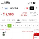 SFA반도체 지겨워서 팔았더니 이미지