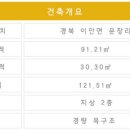 이안면 문창리 이미지