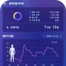 삼성엔솔 이미지