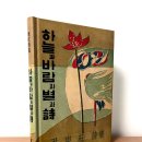 하늘과 바람과 별과 시, 윤동주 이미지