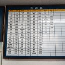 부여시외버스터미널 이미지