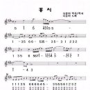 홍시(나훈아 곡 권병호, 문지기 ,신경재,연주 및 나훈아 노래) 이미지