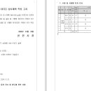 소로3-186 이미지