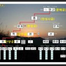 최**-9 이미지