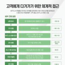 에코비즈