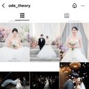 웨스턴팰리스