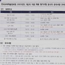 동촌중학교 이미지