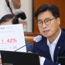 도봉-도봉-2157 헤럴드경제
