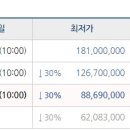 종달씨사이드 이미지