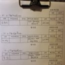 코리아나호텔 이미지