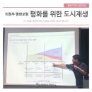 의정부시 흥선동 쇠퇴지역 #2 | [의정부 평화포럼] 시민이 만드는 평화도시 프로젝트! 평화를 위한 도시재생이란 무엇일까요?