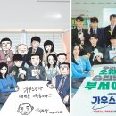 가우스 이미지