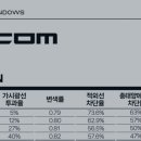김프로썬팅 이미지