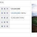 신평보건진료소 Daum카페