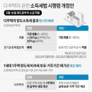 KCC부동산공인중개사사무소 이미지