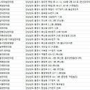 세광한의원 이미지