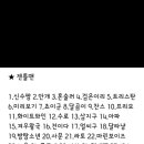 서울 부시장 박정아양 나와봐여 이미지