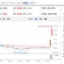 (주) 에이테크솔루션