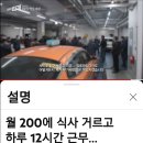 2022년 법인택시의 현실 '월 200, 하루 12시간 근무'' 20221209 KBS外 이미지