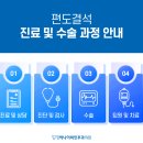 마이비인후과의원 네이버블로그