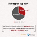 강원붉은대게