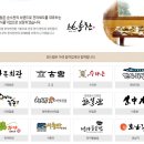 [캠핑요리] 캠핑음식 간편하게 만들어 먹기 찬드림 비빔밥용 고추장 그리고 한식반찬 ~~