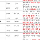 에스와이텔레콤