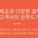 ARS전화결제_4