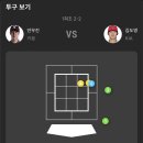 KIA김도영 vs안우진 149km/h 커터 안타.gif 이미지