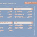 리비레쿠키