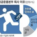 매경이 전하는 세상의 지식 (매-세-지, 7월 10일) 이미지