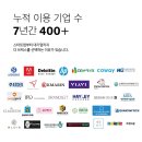 공유오피스 더브릭스 소호사무실