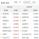 주식회사제이더블유디자인 이미지