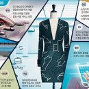 공상