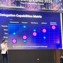 해인TECH