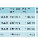 주식회사 라임 이미지