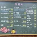 돼지도온 이미지