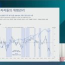 와이리테일