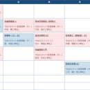 영렘브란트제주영어교육도시클래스 | 도시샤대학교 1학년 2학기 강의후기(온라인강의)