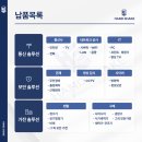 서울아산 이비인후과의원 이미지